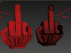 phone stand middle finger Modèles 3D en vedette