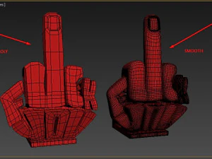phone stand middle finger 3D Print Model
