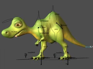 dino for kids 3D Model
