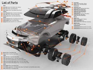nissan imq concept 2019 modified 3D Model