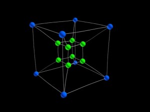hypercube 3D मॉडल