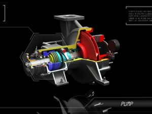 pump low speed 3D Model