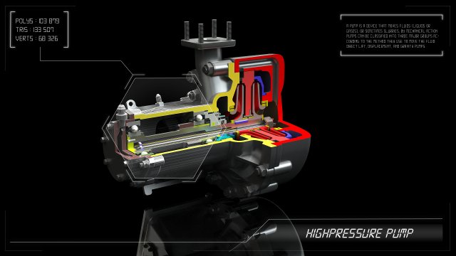 highpressure pump 3D Model .c4d .max .obj .3ds .fbx .stl .blend