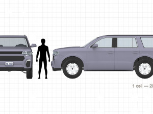 SUV002 Model 3D