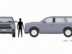 SUV002 3D Model