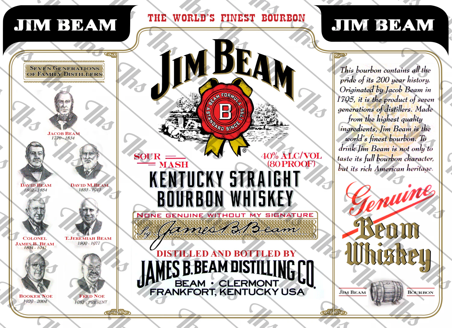 jim beam CG Textures .c4d .max .obj .3ds .fbx .stl .blend 