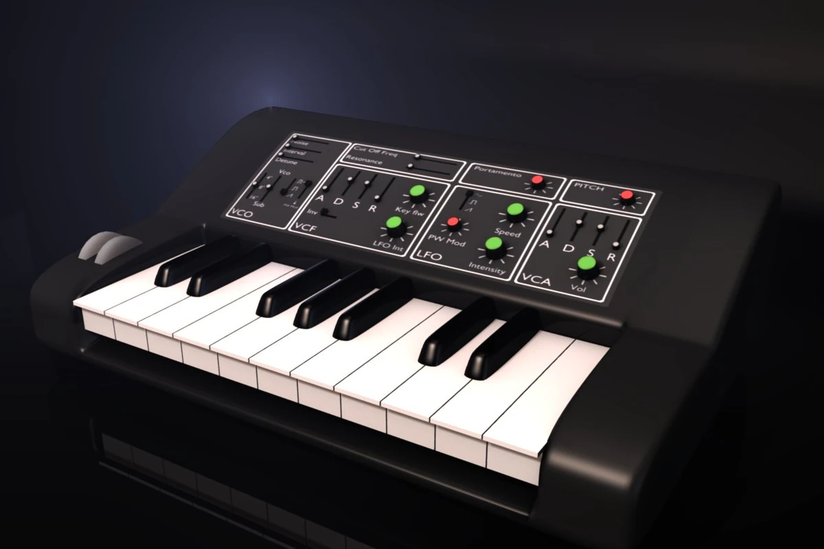 analog synthesizer 3D Model .c4d .max .obj .3ds .fbx .stl .blend