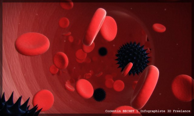 blood flux Modello 3D .c4d .max .obj .3ds .fbx .stl .blend 