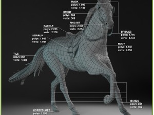 equipped racehorse cg 3D Model