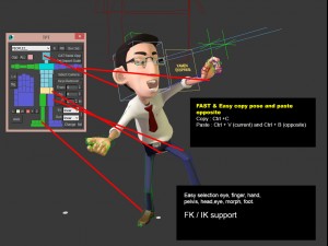 complete character office 3D-Modell