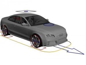 audi rs5 rigged Model 3D