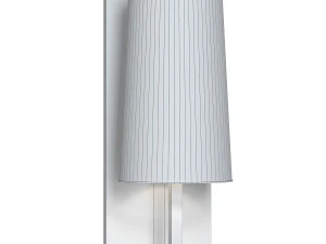 Astro Lighting Riva 350 sconce 3D Model