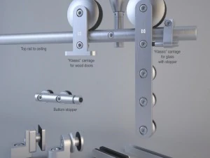 mwe klassic sliding door system 3D Model