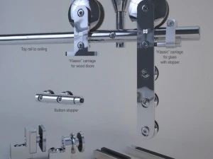 mwe klassic sliding door system 3D Model
