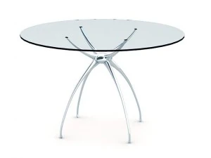 tabel t552b Model 3D