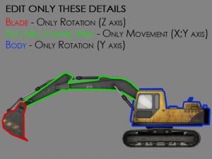 excavator rigged 3D Model