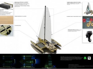 trimaran f32 3D 模型