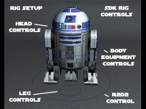 r2d2 3D-Modell