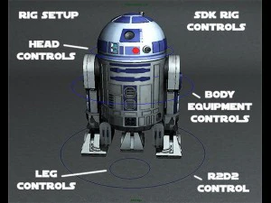 r2d2 3D Model