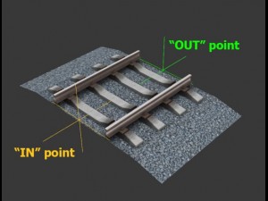 rails pack Model 3D