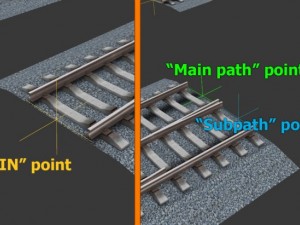 rails pack Modèle 3D
