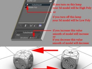 mbdices Modelo 3D