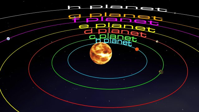 trappist-1 system 3D मॉडल .c4d .max .obj .3ds .fbx .stl .blend 