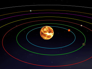 trappist-1 system 3D मॉडल