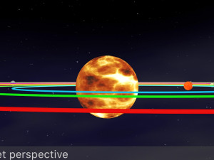 trappist-1 system 3D मॉडल