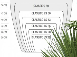 plants collection lechuza classico 3D मॉडल