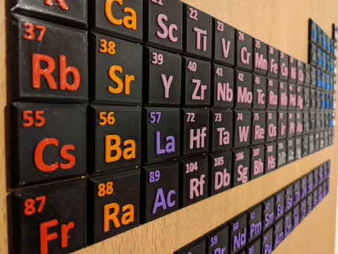 Periodic table of the elements 3D-printmodel