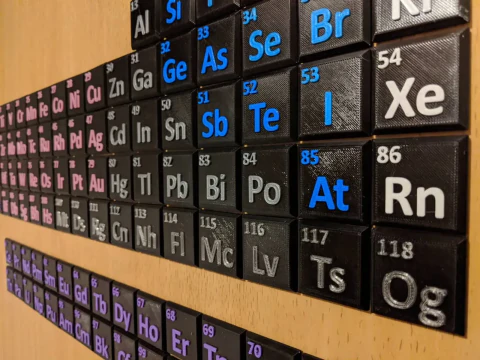 Periodic table of the elements 3D Print Model