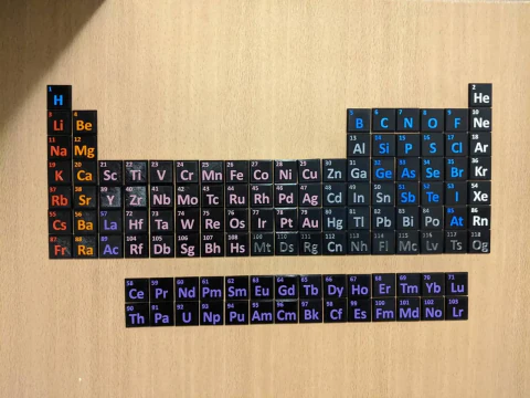 Periodic table of the elements 3D Print Model