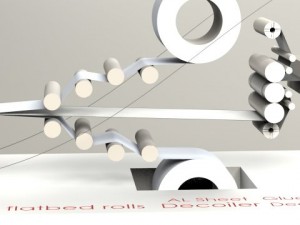 aluminium composite production line 3d scheme 3D Model