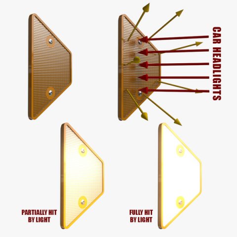 road delineator plus light effect 3D Model .c4d .max .obj .3ds .fbx .stl .blend 