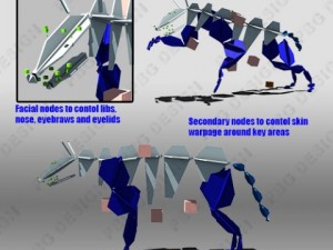 grey wolf animated Modelo 3D