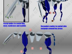 buffalo Modèle 3D