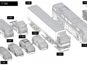 generic cars snow covered collection 3Dモデル