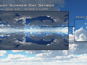 cloudy summer day skybox Texturas CG
