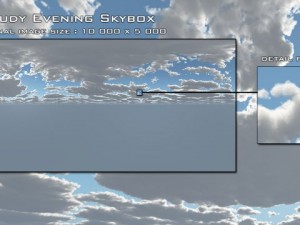 cloudy evening skybox CG Textures