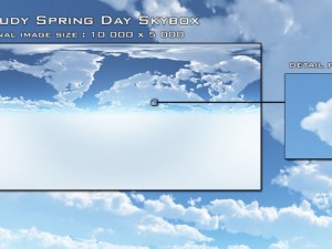 cloudy spring day skybox CG Textures