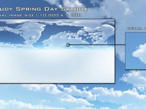 cloudy spring day skybox CG Textures