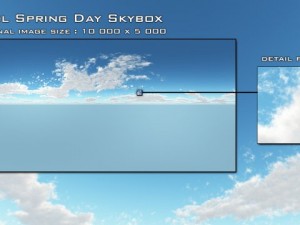cool spring day skybox CG Textures