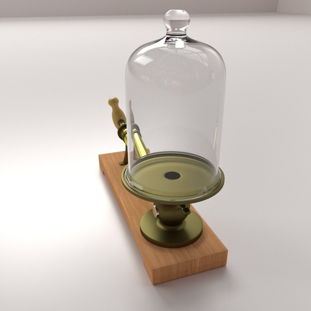 The experiment 3d