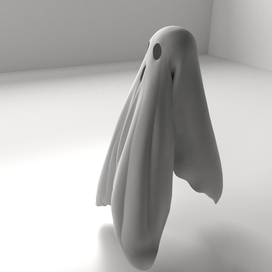 Ghost 3d model. Призрак модель. 3d модели для Ghost 5. Ghost в 3ds.