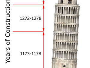 leaning tower of pisa in obj and fbx formats 3D 모델
