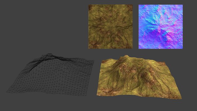 background hill terrain 3D Model .c4d .max .obj .3ds .fbx .stl .blend 