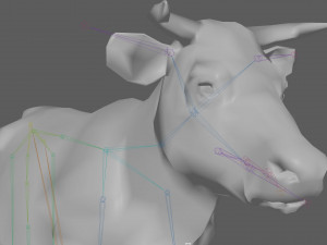 Cow Low poly Rig 3D 模型