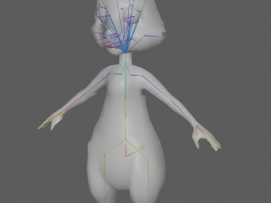 Cartoon Rabbit Rig 3D Model