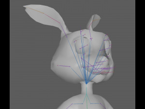 Cartoon Rabbit Rig 3D Model